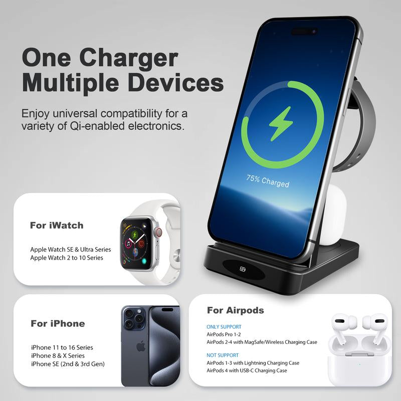 3-In-1 Wireless Charger: Fast, Portable, Safe Electronic Charging for Cellphone Smartphone, Apple Watch & Airpods
