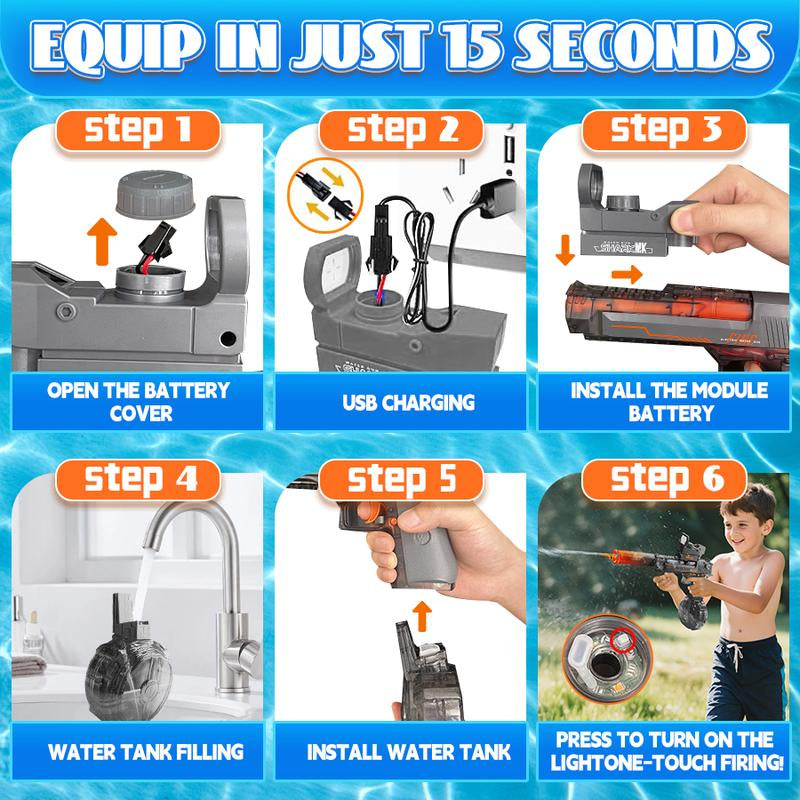 WetJet - High-Powered Electric Water Shooter with LED Lights - Rechargeable Battery